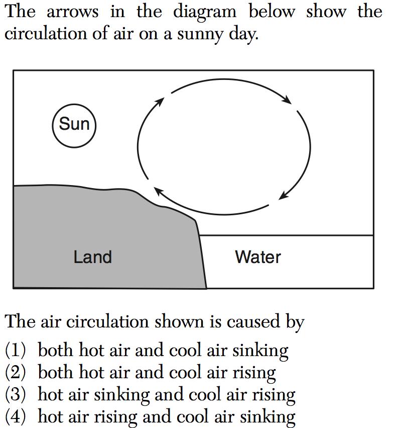 Name Period Date 8R MIDTERM REVIEW II. METEROROLOGY 1. The layers of gases that surround the Earth make up the. 2. Which diagram best represents the volume of gases in the troposphere? a. b. c. d. 3.