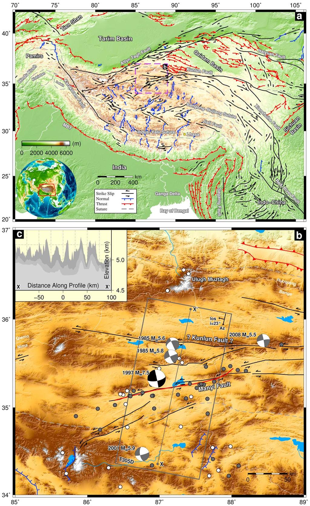 Figure 1. (a) Fault and topographic map of the Tibetan Plateau and immediate surrounding region, with the study area delineated by a purple dashed box. Faults are from [Taylor and Yin, 2009].
