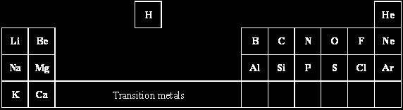 (Total 10 marks) Q33. Part of the Periodic Table showing the symbols for the first twenty elements is given below.