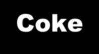 Coke Or,