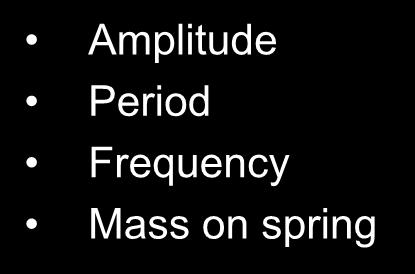 Ch16 : Waves Amplitude Period
