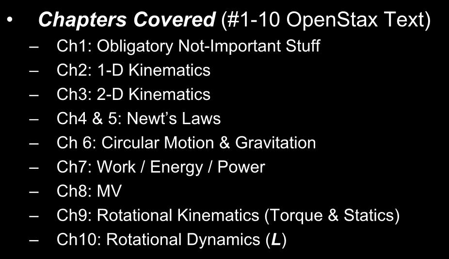 General List of Stuff: Chapters Covered (#1-10 OpenStax Text) Ch1: Obligatory Not-Important Stuff Ch2: 1-D Kinematics Ch3: 2-D Kinematics Ch4 & 5: Newt