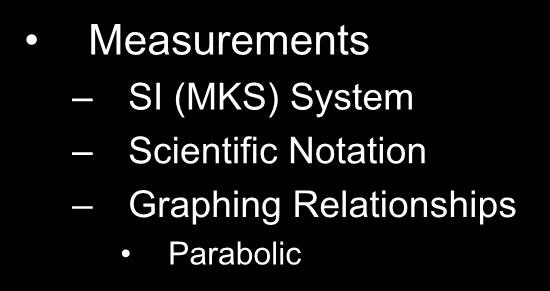 Ch1 Specifics Measurements SI (MKS) System