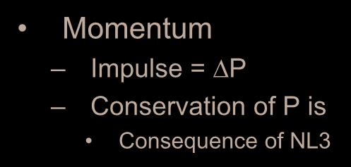 Ch8: Linear Momentum Momentum Impulse = P Conservation of P