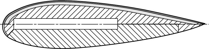 inflow 2131 1270 PSfrag replacements 635 perforation pressure taps NACA 0012 profile perforation cavity 76 635 Figure 18: NACA 0012 airfoil with full-chord perforation (NASA Langley) A wake survey