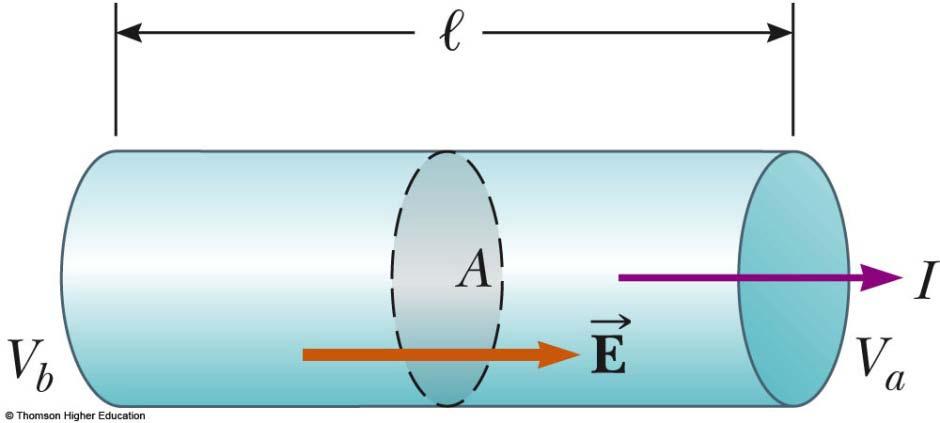 Resistivity and Resistance The microscopic Ohm's law: E = ρj.
