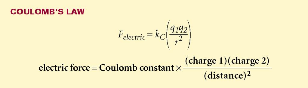 Chapter.16 / Section.2: Electric Force Coulomb constant: kc 8.99 109 N m 2 /C 2 Q.1: An electron is separated from a potassium nucleus (charge 19e) by a distance of 5.2 10 10 m.