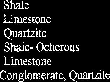 Limestone 100-200 Banganapalli Quartzite 10-50 Shale Limestone Quartzite Shale- Ocherous Limestone Conglomerate, Q wite f Srisailan Quartzite 300