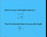(Refer Slide Time: 53:10) So, shear force per unit length we can find out that is will become tau 1 is tau into B, where B is the width of the section.