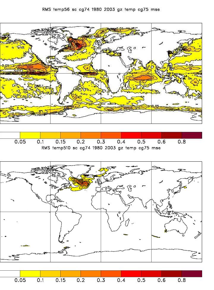 Assimilation runs: ocean ensemble spread rms potential temperature difference