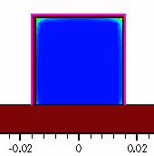 Corner Effect [2] N sub =5e18cm -3 corner z y Current Density (A/cm 2 ) 2.0x10 7 1.5x10 7 flat Vg=0.2 V 1.0x10 7 5.0x10 6 2D current density distribution 0.0-0.015-0.010-0.005 X Axis 0.000 0.005 0.