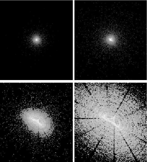 Data Generation in High-Energy Astrophysics Low Counts Imaging X-ray and γ-ray detectors typically count a