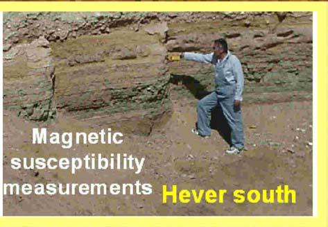 Field magnetic measurements The