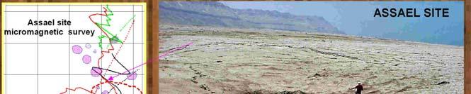Assael site (mud flat ) Magnetic anomalies