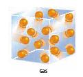 Gases do not have a definite shape or a definite volume.
