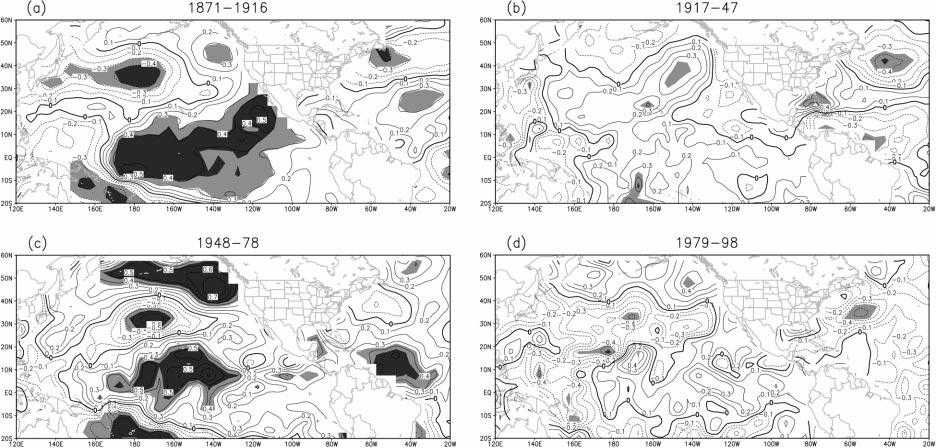 1JUNE 2001 HU AND FENG 2473 FIG. 5. Correlation coefficients of central U.S. summer rainfall and the boreal summer SSTA for (a) 1871 1916, (b) 1917 47, (c) 1948 78, and (d) 1979 98.