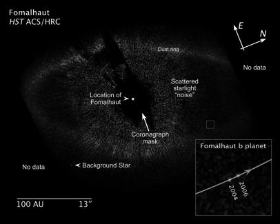 Best guess masses 5-14 M jupiter.! Reported in Science, 2008, 322, 1348 by Marois et al.! And, in the same issue! A planet just inside the dust ring around the star Fomalhaut.