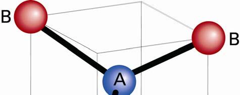 . To determine the symmetries of the vibrations of a tetrahedral molecule AB 4, and to predict the appearance of its infrared and Raman spectra.