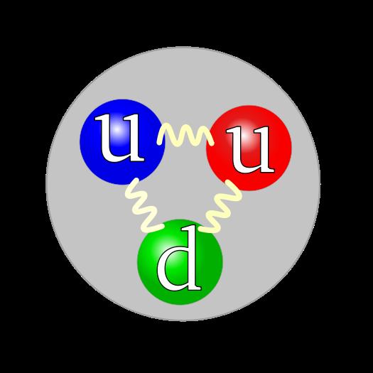 ! H is made up of a proton and an electron.