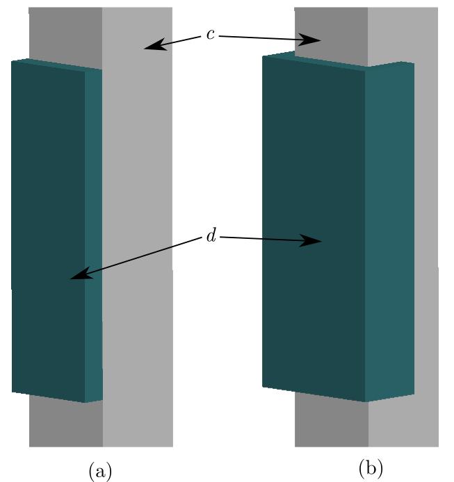 Strukturna dinamika nihalnega sistema 5.4.