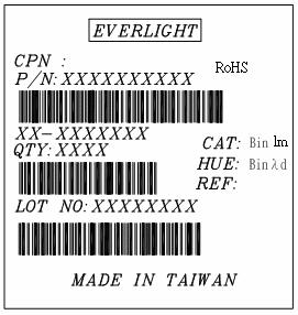 Label explanation CPN: Customer s Production Number P/N : Production Number QTY: Packing Quantity CAT: Ranks HUE: Peak Wavelength REF: Reference LOT No: Lot Number MADE IN TAIWAN: Production