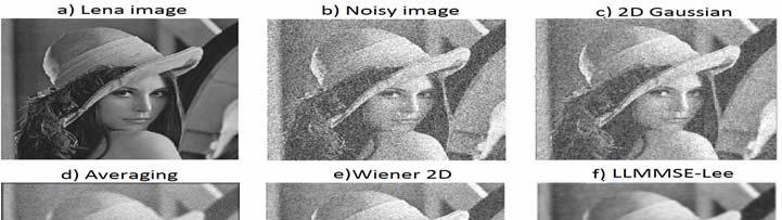 6 A oliear forh-order diffsio-based model for image deoisig ad resoraio 3 beer ha classic D image filers, sch as Average, Media, Gassia D, Wieer [] ad more effecive filers like LLMMSE Lee [3], ad he