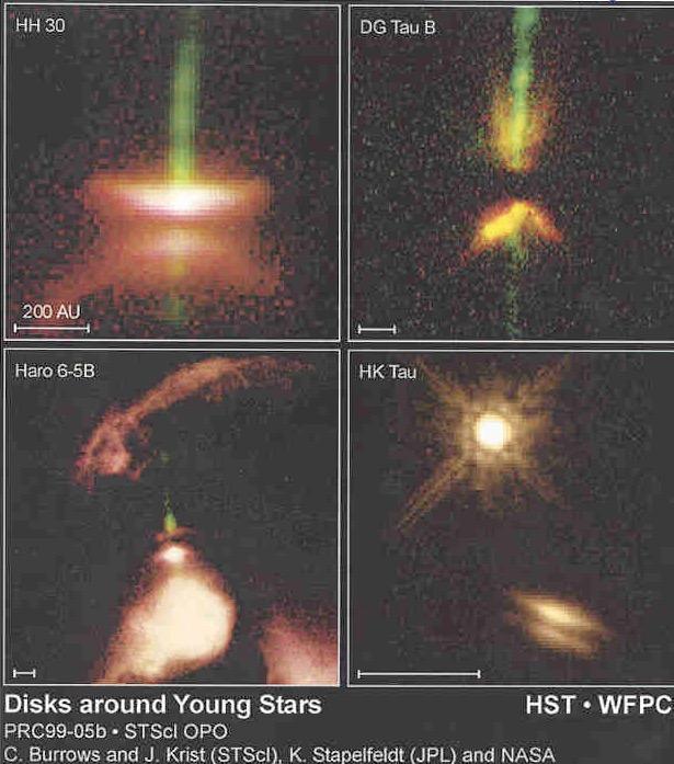 Circumstellar disks (optical) Star Surrounding Gas!