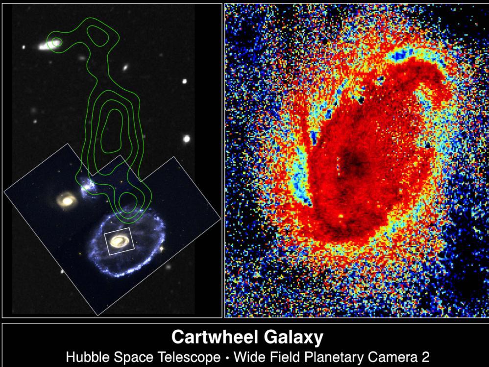 Although the companions around the Cartwheel Galaxy seem to be