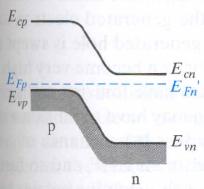 ECE 340 Lecture 27 : Junction Capacitance Breakdown Reiew Class Outline: Things you should know when you leae Key Questions What types of capacitance are prealent in p-n junctions?