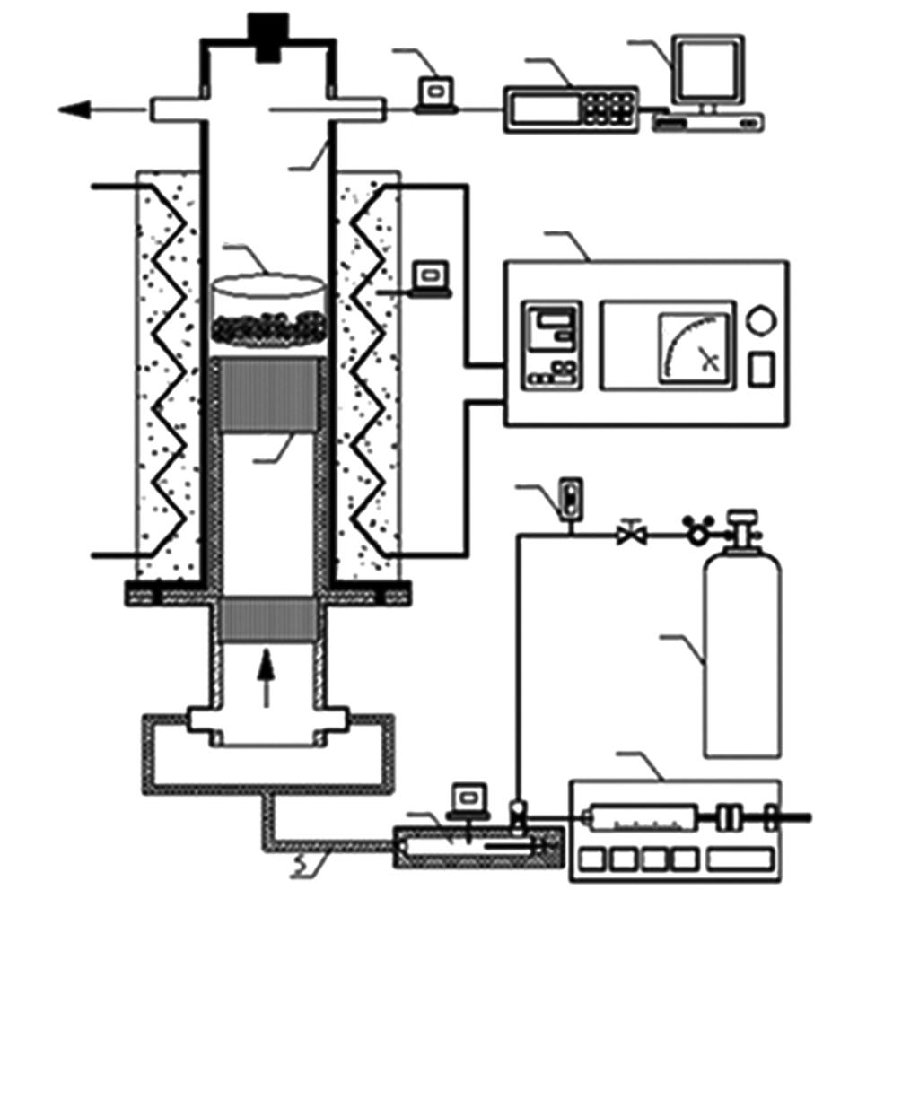 Carbonization and Steam Activation of Sludge The Open Process Chemistry Journal, 009, Volume 1 activation process, steam was provided, with a steam generator installed.