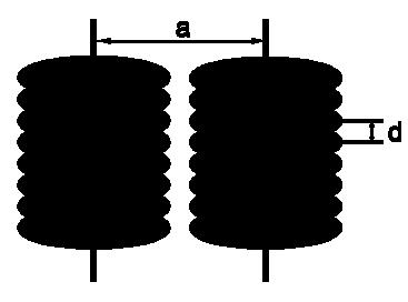 columns aligned in the extrusion direction. The large number of higher order reflections implies a high degree of order for the compounds in the crystalline state.