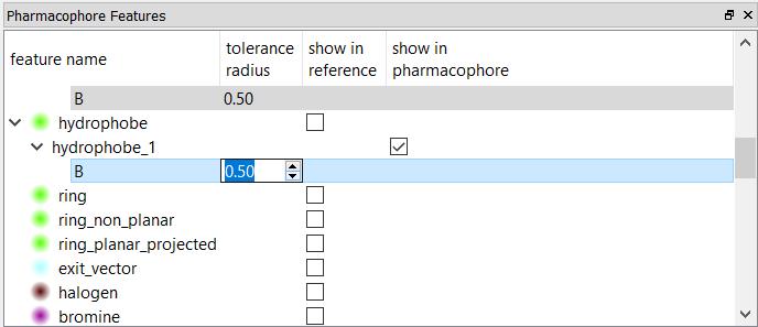 8. Locate the result with the lowest RMSD by clicking on the rmsd column in the Results Hitlist window, to show ascending order.