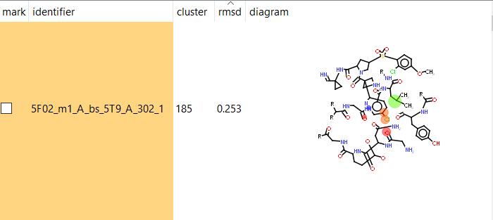 The results come back with a 2D diagram, with pharmacophore matches indicated. Select your smallest RMSD result by clicking on that row in the Results Hitlist window. 9.