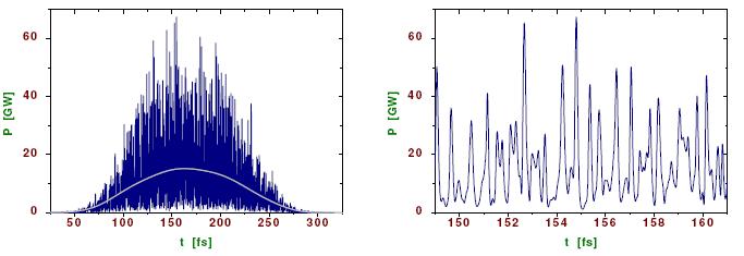 Temporal x-ray beam properties (SASE 1) 10 FEL bandwidth Si(111)