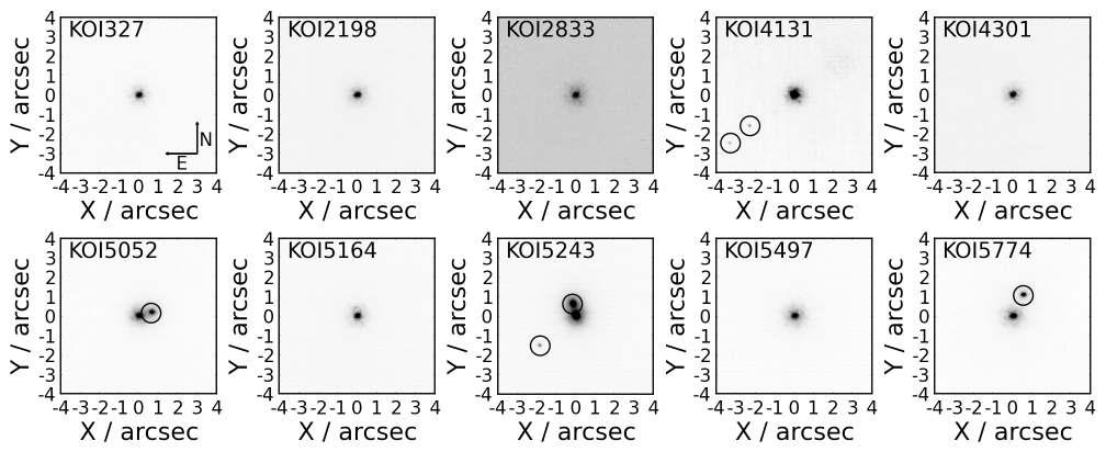 10 Ziegler et al. Table 5 Secure Detections of Objects outside 2. 5 and within 4. 0 of Kepler Planet Candidates KOI m i ObsID Filter Det. Significance Separation P.A. Mag. Diff. Approx. Comp. Prev.