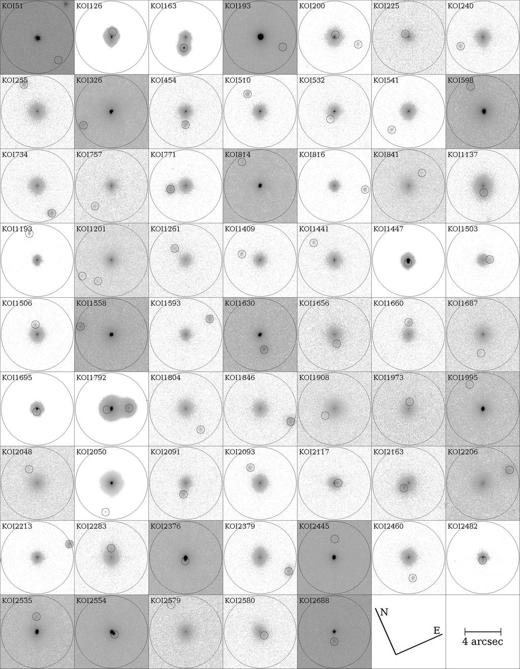 Robo-AO Kepler Planetary Candidate Survey III 21 Figure 18. Color inverted, normalized log-scale cutouts of 61 multiple KOI systems [KOI-51 to KOI-2688] with separations <400 resolved with Robo-AO.