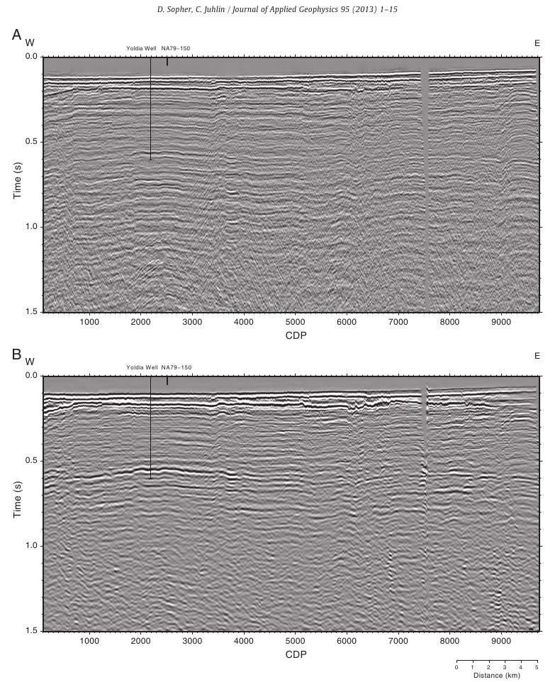 Reprocessing of existing seismic data from the