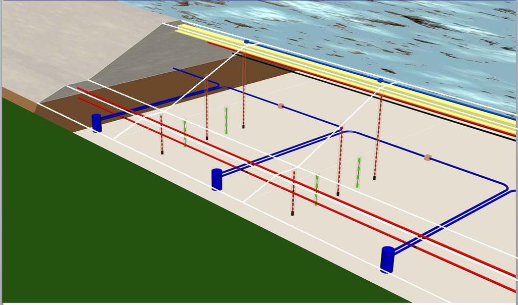 Quasi 3D thermal monitoring and displacements monitoring Vertical