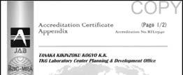 Achieving ISO17025 Accreditation For Au Assay by