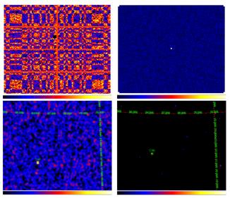 IBIS search for Galactic 511 kev point sources The 511 kev line sensitivity: Crab detection 40-100 kev 40-100 kev 431-471 kev 491-531 kev The Crab