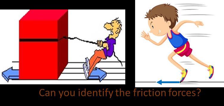 VISUAL PHYSICS ONLINE DYNAMICS TYPES OF FORCES FRICTION Friction force: the force acting on the