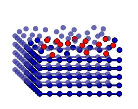 pulse (308nm) : melts the Si wafer forces diffusion of B Number of