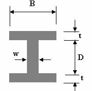 The bending equation states M/I / σ/ It has been shown that ε / σ/ At the interface ε must be the same for both materials so it follows that σ t σ s t / s where t refers to timber and s to steel.