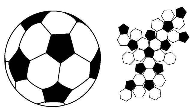 QUESTION 11 [10] Most modern soccer balls are stiched together from 32 panels of waterproofed