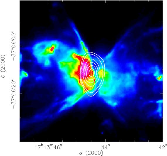 Torii NGC 6302 Hen 2-113 Gas/kinematic Dust/no kinematic Peretto et al., 2007 (JCMT/mm) Lagadec et al.