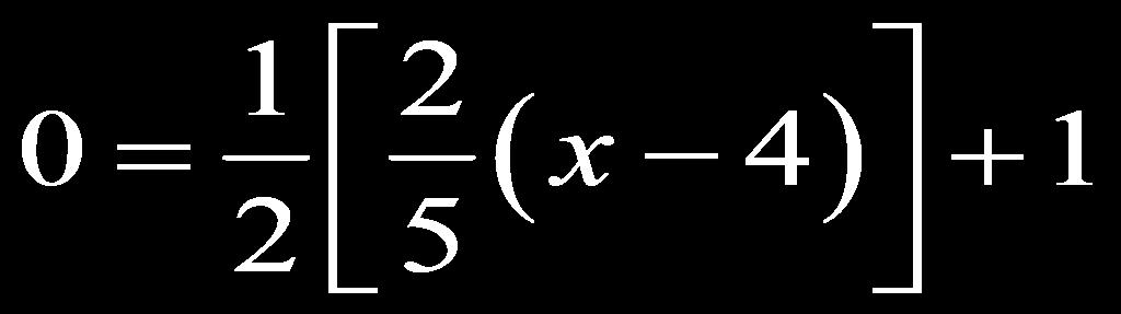 Determine the zeros of the function.