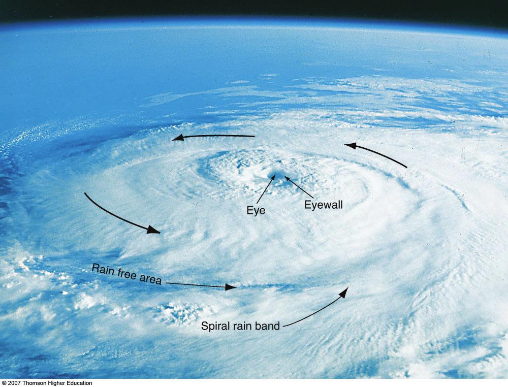 Anatomy of a Hurricane Fig 11-2