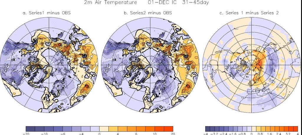 Surface Temperature in Series 1 and Series 2 (30-day lead) Difference : Series 1- ERAINT DEC 1 (High snow) 30-day lead Difference : Series 2- ERAINT In Eurasian