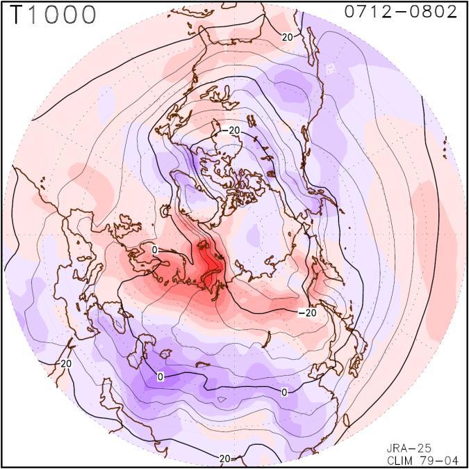 Warm Arctic-Cold continent paradigm (Overland et al.