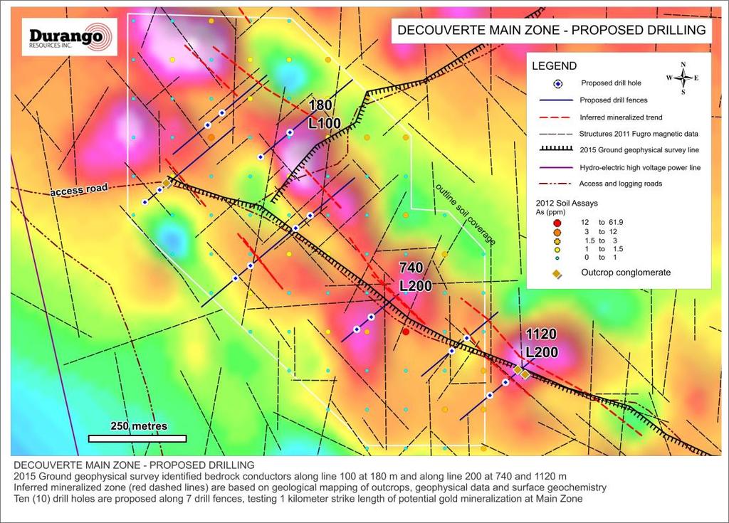 Découverte Main Zone Felsic intrusion Main Zone Target: Drilling of Main Zone is focused within a prospective mineralized corridor 1 km long and 0.3 km wide. Scale bar is 250 metres.